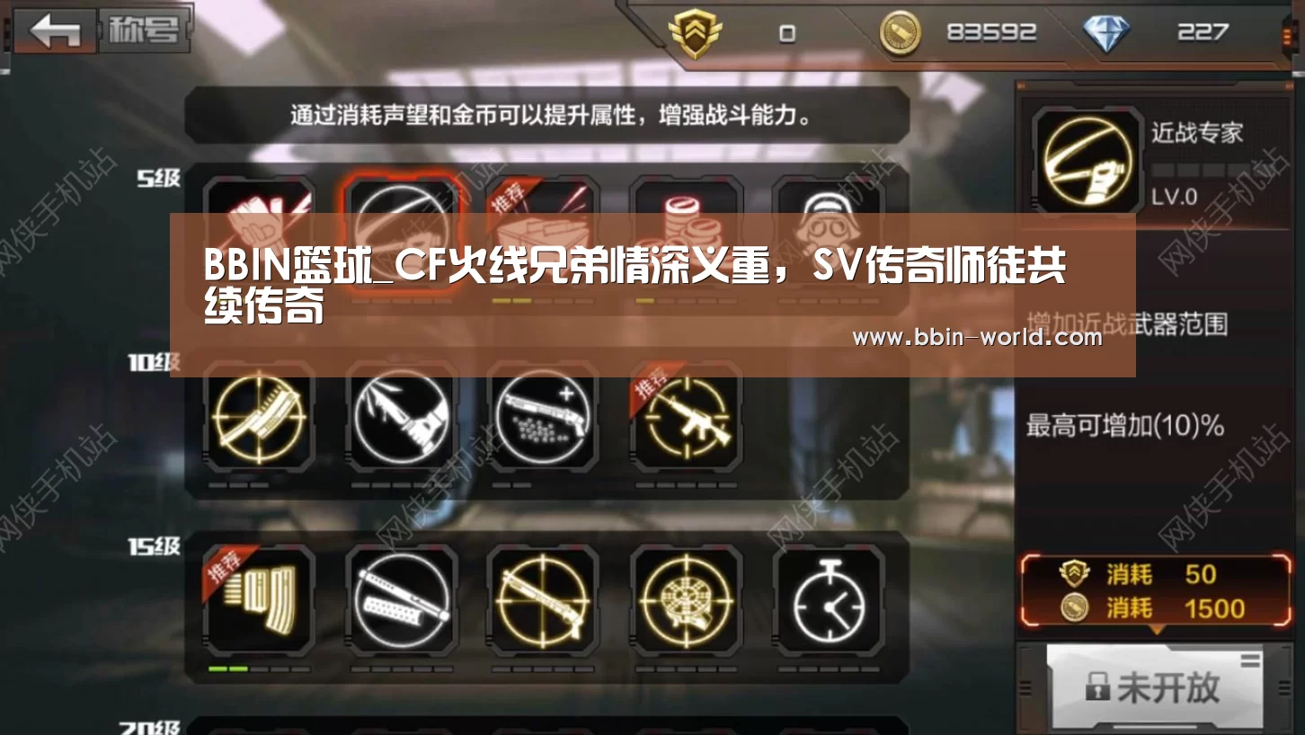 BBIN篮球_CF火线兄弟情深义重,SV传奇师徒共续传奇(图2) BBIN体育