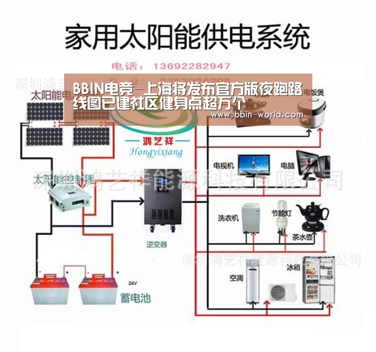 BBIN电竞-上海将发布官方版夜跑路线图已建社区健身点超万个(图4) BBIN足球